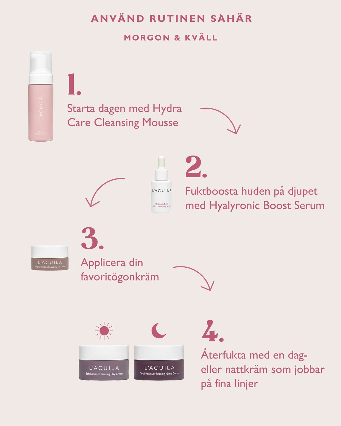 Pernilla's Everyday Routine